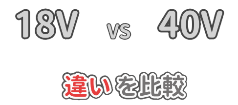バッテリー18Vと40Vの違いを解説した記事のアイキャッチ画像