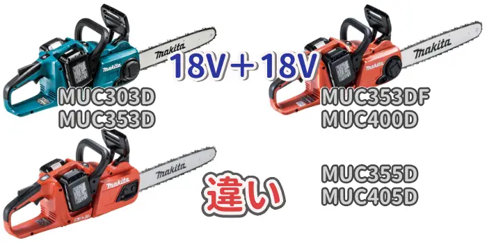 マキタ18V＋18Vバッテリー式チェンソー「MUC303D、MUC353D、MUC353DF、MUC400D、MUC355D、MUC405D」の違いを比較した記事のアイキャッチ画像